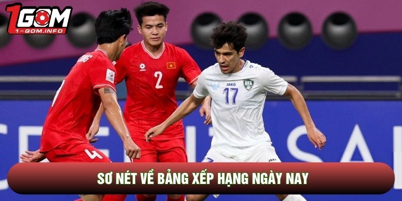 Sơ nét về bảng xếp hạng ngày nay